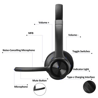 Foto 2 | Foto 2 | Auriculares Bluetooth Ekvanbel V5.2 Inalámbricos Con Cancelación De Ruido - Venta Internacional.