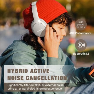Foto 7 | Foto 7 | Auriculares Runolim Hybrid Con Cancelación Activa De Ruido, 65 Horas De Reproducción - Venta Internacional.