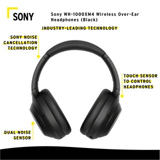 Foto 2 | Foto 2 | Auriculares Sony Wh-1000xm4 Inalámbricos Bluetooth Negros - Venta Internacional.