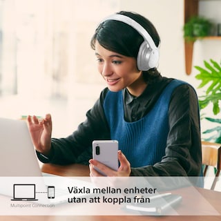 Foto 6 | Foto 6 | Auriculares Inalámbricos Bluetooth Sony Wh-ch720nw Blancos - Venta Internacional