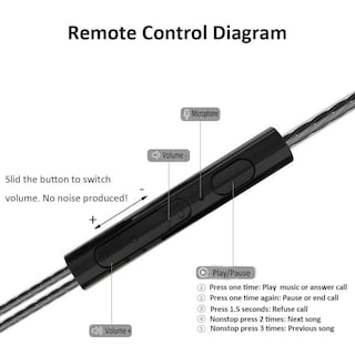Foto 3 | Foto 3 | Auriculares Intraurales Metálicos Con Cable Apexone Con Micrófono Y Control De Volumen - Venta Internacional.
