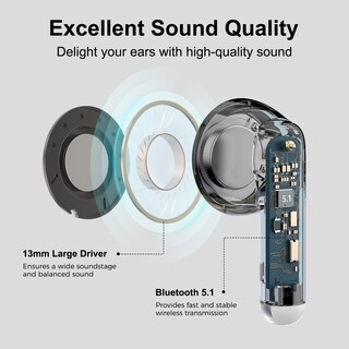 Foto 3 | Foto 3 | Auriculares Inalámbricos Edifier X2 Bluetooth 5.1 Blancos - Venta Internacional.