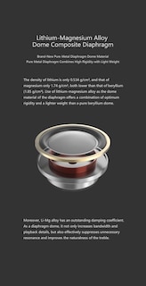Foto 5 | Foto 5 | Auriculares Moondrop Starfield 2 Dynamic Driver Con Litio-magnesio - Venta Internacional.