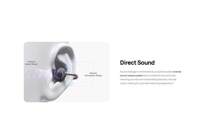 Foto 6 | Foto 6 | Auriculares Inalámbricos Huawei Freeclip Open Ear Bluetooth Black - Venta Internacional.