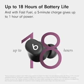 Foto 5 | Foto 5 | Auriculares Inalámbricos Bluetooth Beats Solo Buds Batería de 18 h - Venta Internacional