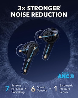 Foto 3 | Foto 3 | Auriculares Inalámbricos Soundcore Liberty 4 Pro De Anker Con Cancelación De Ruido - Venta Internacional.