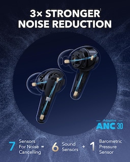 Foto 3 | Foto 3 | Auriculares Inalámbricos Soundcore Liberty 4 Pro De Anker Con Cancelación De Ruido - Venta Internacional.