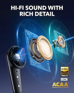 Foto 5 | Foto 5 | Auriculares Inalámbricos Soundcore Liberty 4 Pro De Anker Con Cancelación De Ruido - Venta Internacional.
