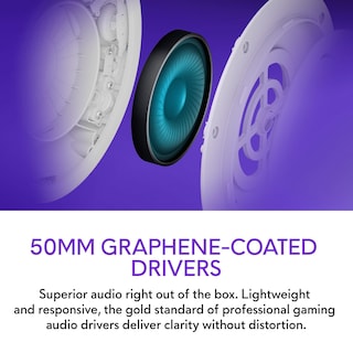 Foto 3 | Foto 3 | Auriculares Para Juegos Alienware Pro Inalámbricos Con Cable/inalámbrico - Venta Internacional.