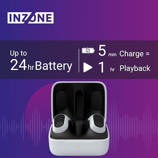 Foto 2 | Foto 2 | Auriculares Para Juegos Sony Wfg700nw Inzone Buds Truly Wireless Blancos - Venta Internacional.