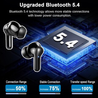 Foto 2 | Foto 2 | Auriculares Inalámbricos Donerton Bluetooth 5.4 45h Playtime Ip7 - Venta Internacional.