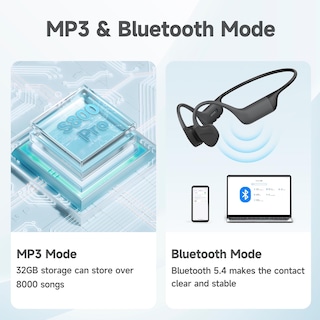Foto 4 | Foto 4 | Auriculares De Conducción Ósea Y Reproductor Mp3 De 32 Gb Ipx8 A Prueba De Agua - Venta Internacional.