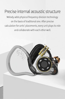 Foto 5 | Foto 5 | Auriculares Con Cable H Hifihear Ccz Melody 1ba 1dd Con Micrófono Transparente Negro - Venta Internacional.