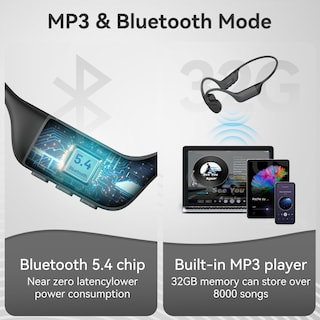 Foto 5 | Foto 5 | Auriculares De Conducción Ósea Ipx8 Impermeables Bluetooth 5.4 - Venta Internacional.