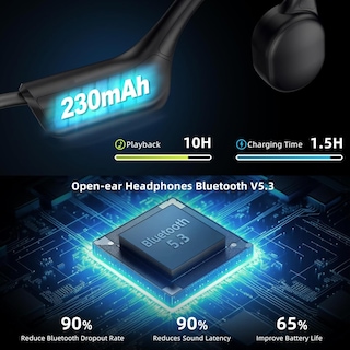Foto 5 | Foto 5 | Auriculares De Conducción Ósea Para Natación Ip68, Impermeables, 32 Gb, Mp3 - Venta Internacional.