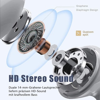 Foto 3 | Foto 3 | Auriculares Inalámbricos Bluetooth Con Micrófono, Batería De 42 Horas Ipx7 - Venta Internacional.