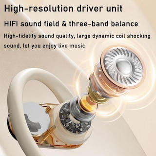 Foto 7 | Foto 7 | Auriculares Bluetooth Sporty Hanging Ear 5.4 Con Micrófono, Color Beige - Venta Internacional.