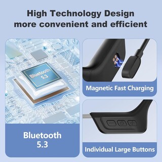 Foto 7 | Foto 7 | Auriculares De Conducción Ósea Mejorados Ipx7 A Prueba De Agua Bluetooth 5.3 - Venta Internacional.