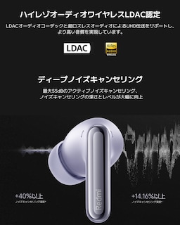 Foto 3 | Foto 3 | Auriculares Xiaomi Redmi Buds 6 Pro Hi-res Anc Bluetooth Space Black - Venta Internacional.
