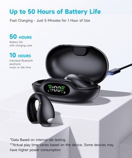 Foto 6 | Foto 6 | Auriculares Inalámbricos Bluetooth De Oído Abierto Boytond Ultra Black - Venta Internacional.