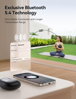 Foto 6 | Foto 6 | Auriculares Abiertos Joyroom 5.4 Bluetooth Con 50 Horas De Reproducción - Venta Internacional.