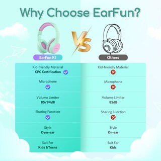 Foto 3 | Foto 3 | Auriculares Earfun Kids Con Cable Y Micrófono Con Límite De Volumen De 85/94 Db - Venta Internacional.