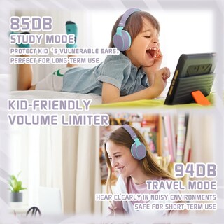 Foto 6 | Foto 6 | Auriculares Midola Kids Bluetooth 5.3 Inalámbricos 60 H De Tiempo De Reproducción - Venta Internacional.