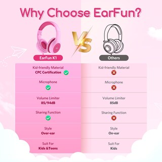 Foto 3 | Foto 3 | Auriculares Earfun Kids K1 Con Cable Y Micrófono Rosa Fucsia - Venta Internacional.
