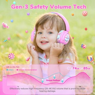 Foto 2 | Foto 2 | Auriculares Bluetooth Iclever Bth22 Kids 60 H Play Time Rosa - Venta Internacional.