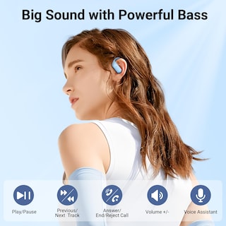 Foto 3 | Foto 3 | Auriculares Inalámbricos Occiam 96 Hrs Playback Sport Waterproof Blue - Venta Internacional.