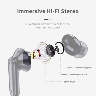 Foto 2 | Foto 2 | Auriculares Inalámbricos Xinwld 2025 Bluetooth 5.4 Con 4 Micrófonos Enc Ip7 - Venta Internacional.