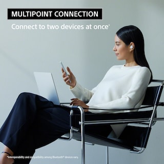 Foto 4 | Foto 4 | Auriculares Con Cancelación De Ruido Truly Wireless Sony Wf-c710n Blancos - Venta Internacional.