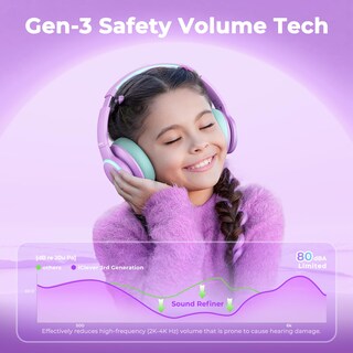 Foto 4 | Foto 4 | Auriculares Inalámbricos Con Cancelación De Ruido Iclever Bth26 Para Niños - Venta Internacional.