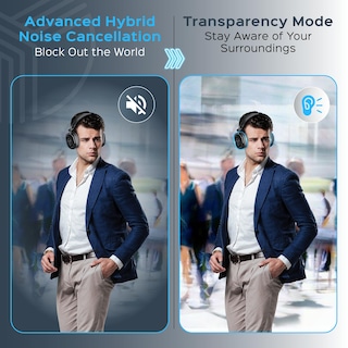 Foto 3 | Foto 3 | Auriculares Treblab U5 Hybrid Anc Para Colocar Sobre Las Orejas Bluetooth 5.3 55h - Venta Internacional.