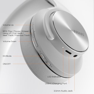 Foto 7 | Foto 7 | Auriculares Bluetooth Doqaus Para Colocar Sobre La Oreja, 90 Horas De Reproducción - Venta Internacional.