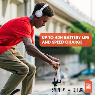 Foto 4 | Foto 4 | Auriculares Supraaurales Inalámbricos Jbl Tune 510bt Azules - Medianos - Venta Internacional.