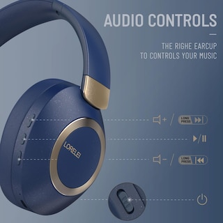 Foto 2 | Foto 2 | Auriculares Supraaurales Inalámbricos Lorelei B-c6 50h Playtime Navy - Venta Internacional.