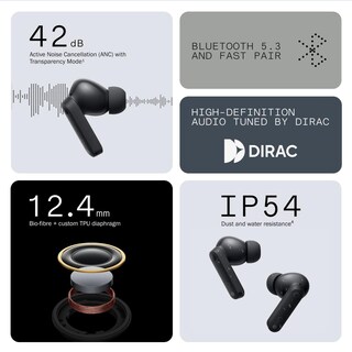 Foto 2 | Foto 2 | Auriculares Inalámbricos Bluetooth Cmf Buds 42db Con Cancelación De Ruido - Venta Internacional.