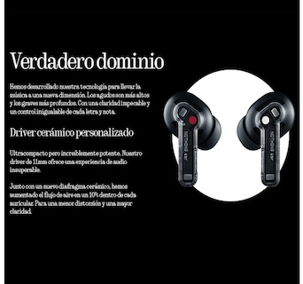 Foto 7 | Foto 7 | Auriculares Nothing Ear Black Versión Gl Con Cancelación Activa De Ruido