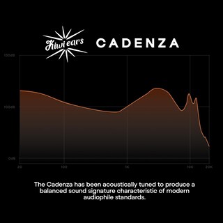Foto 3 | Foto 3 | Monitor Intraural Linsoul Kiwi Ears Cadenza 10 Mm Verde Berilio - Venta Internacional.
