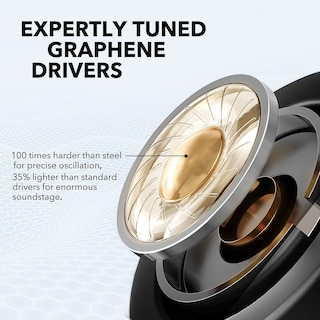 Foto 3 | Foto 3 | Auriculares Inalámbricos True Soundcore Liberty Neo Mejorados - Venta Internacional.