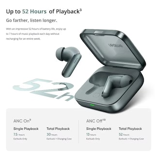Foto 4 | Foto 4 | Auriculares Intraurales Bluetooth Realme Buds Air 7 - Venta Internacional.