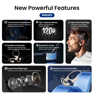 Foto 2 | Foto 2 | Auriculares Bluetooth Philips Taa1708 De Conducción Ósea Negros - Venta Internacional.