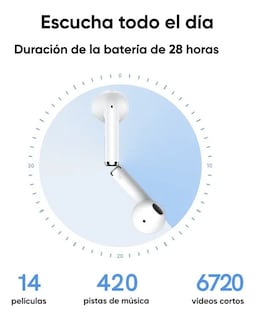 Foto 3 | Foto 3 | Audífonos Inalámbricos Qcy Ailybuds Lite Blancos