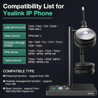Foto 6 | Foto 6 | Auriculares Yealink Wh62 Mono Uc Monoaurales - Venta Internacional.