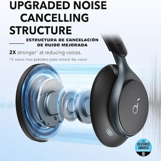 Foto 2 | Foto 2 | Audífonos Inalámbricos Soundcore By Anker Diadema Over-ear Negro