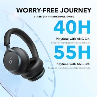 Foto 3 | Foto 3 | Audífonos Inalámbricos Soundcore By Anker Diadema Over-ear Negro