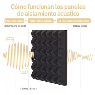 Foto 3 | Foto 3 | Paneles de Espuma Eo Safe Imports Esi10942 Negro 36 Piezas