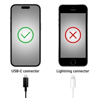 Foto 3 | Foto 3 | Interfaz De Audio Para Guitarra Ik Multimedia Irig Usb 24 Bits 48 Khz - Venta Internacional.