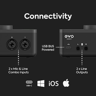 Foto 7 | Foto 7 | Interfaz De Audio Usb Audient Evo 4 Con Entrada De Instrumento Jfet - Venta Internacional.